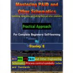 Industrial Production Engineering Kindle eBook 253 Pages-0